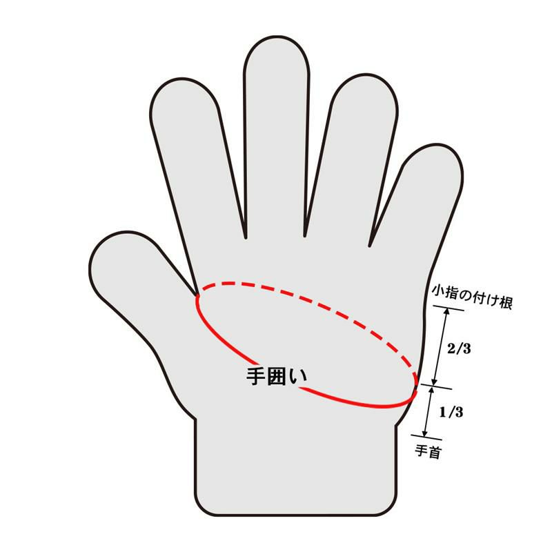 SOL FIBER® FOURON インシュレーション手甲グローブ | FREEKNOT